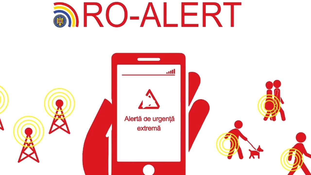 Ro-Alert