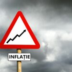 inflatie