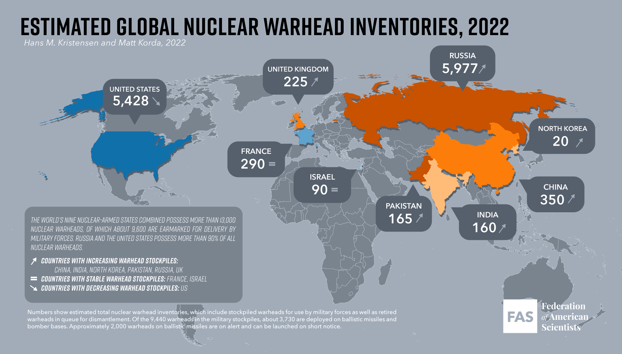 Forțele nucleare globale, 2022, sursă foto Federation of American Scientists