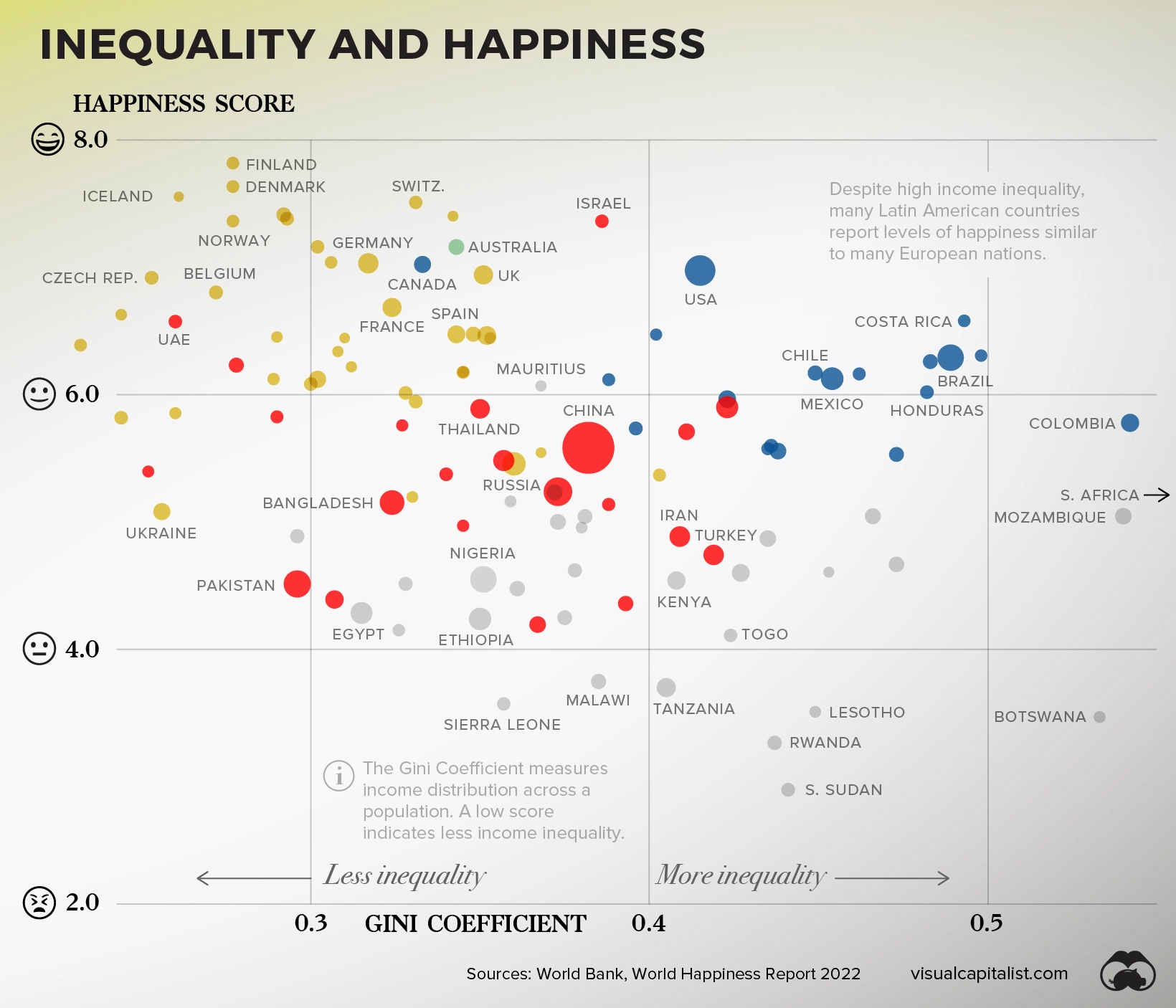 sursa foto visualcapitalist