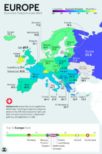 Libertatea economica in Europa Sursa foto visualcapitalist.com