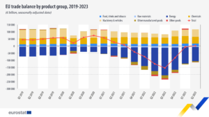 ec.europa.eu