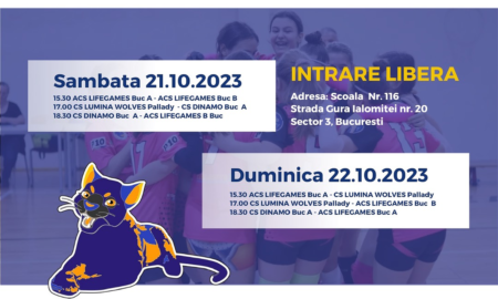 Campionat National Minivolei U13, Feminin, Faza I-a, Turneu I