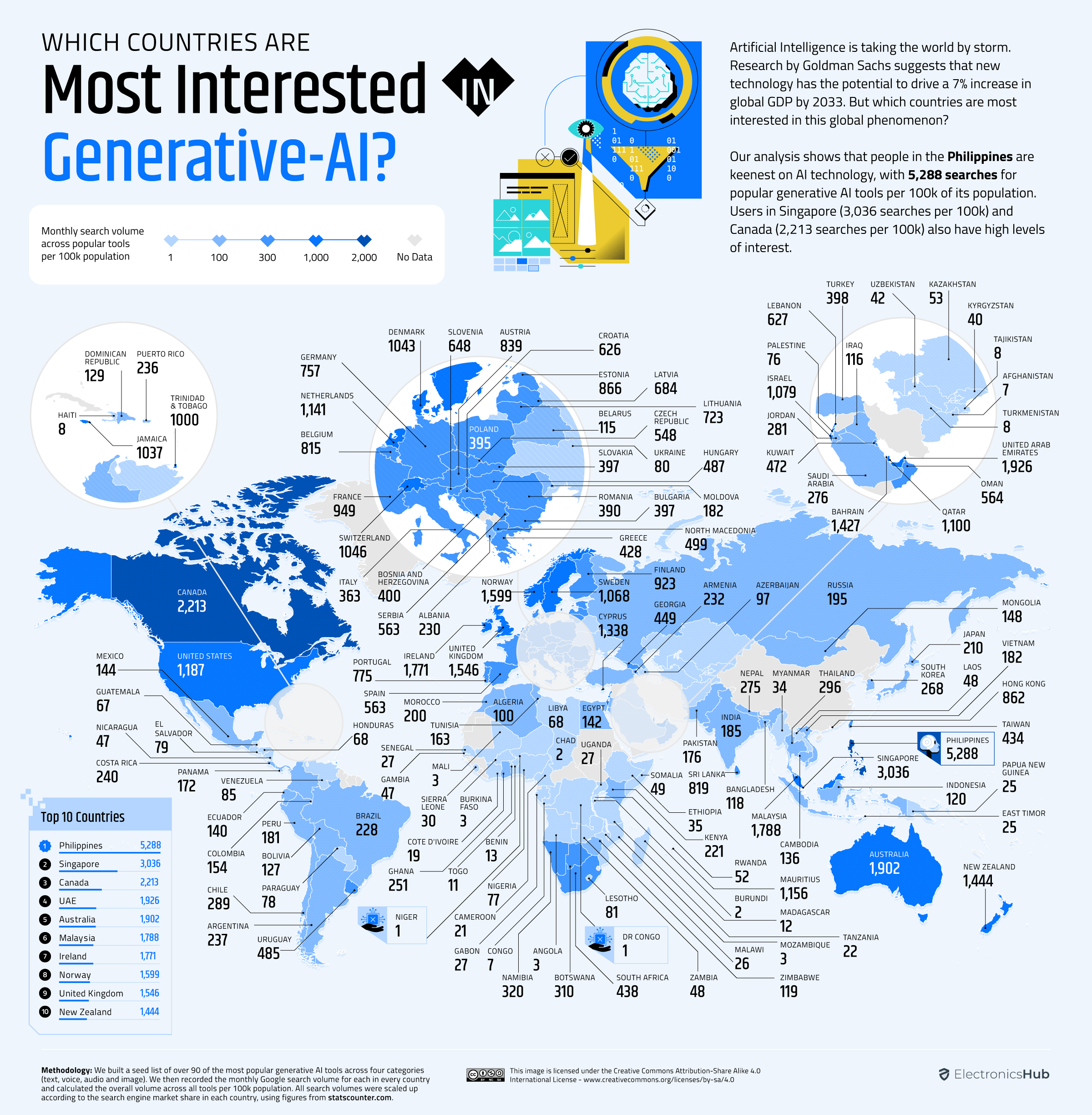 Interesul asupra IA în lume, Sursa foto Visual Capitalist