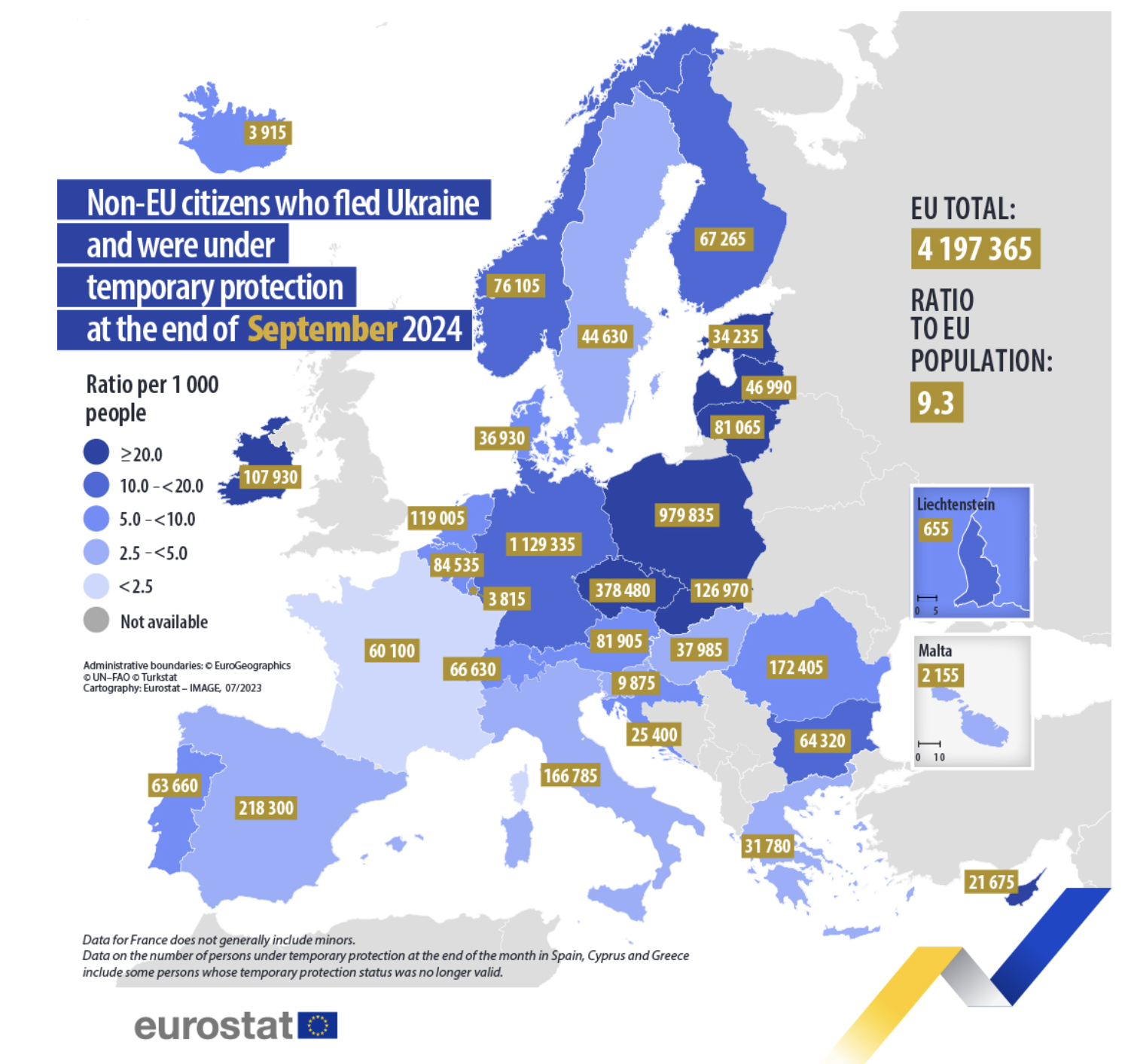 Țările UE care au găzduit cel mai mare număr de beneficiari de protecție temporară din Ucraina, Sursa foto Eurostat